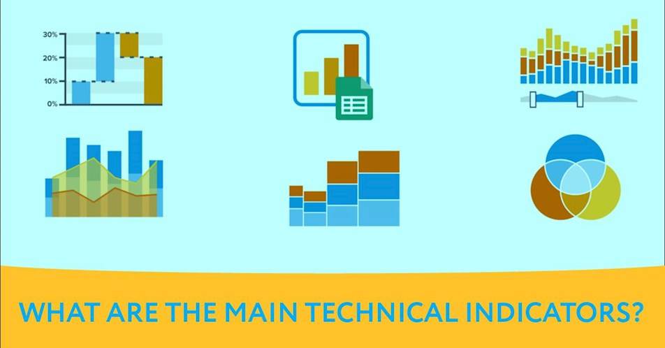 What are the main technical indicators?