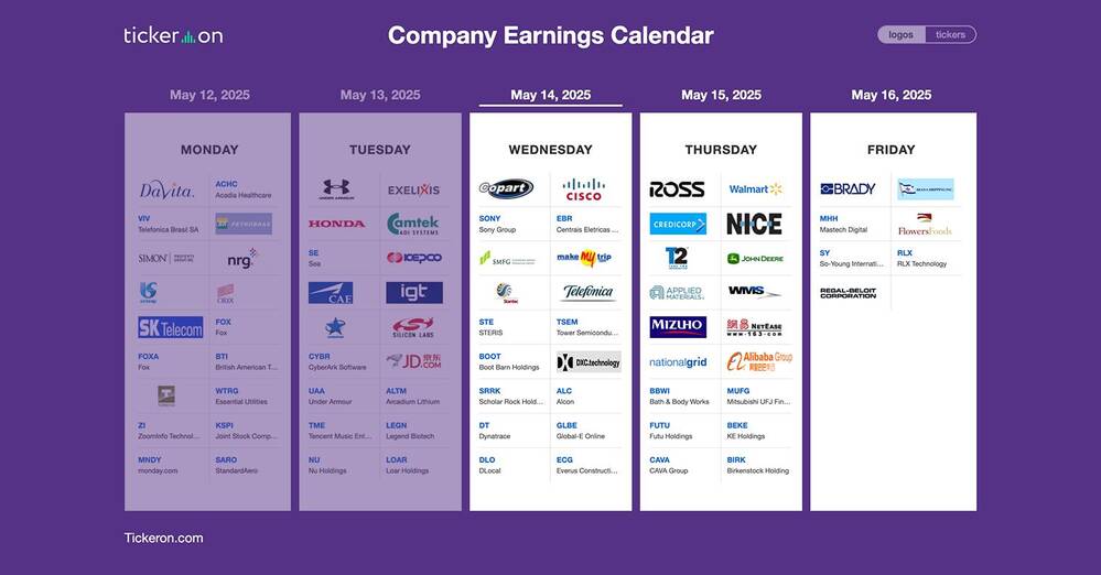 CSCO, SONY, ALC, WMT, BABA, AMAT, ROST | Q1 2025 Earnings Preview: May 14-16, 2025
