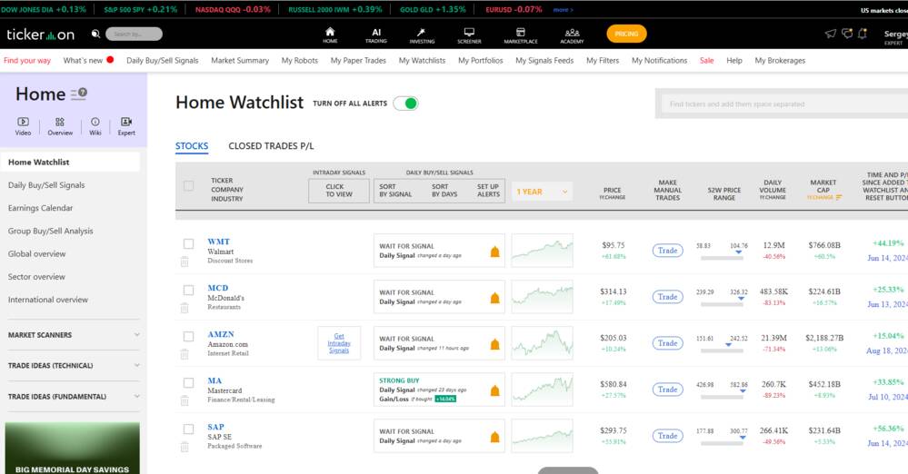 How to Manage your Home Watchlist