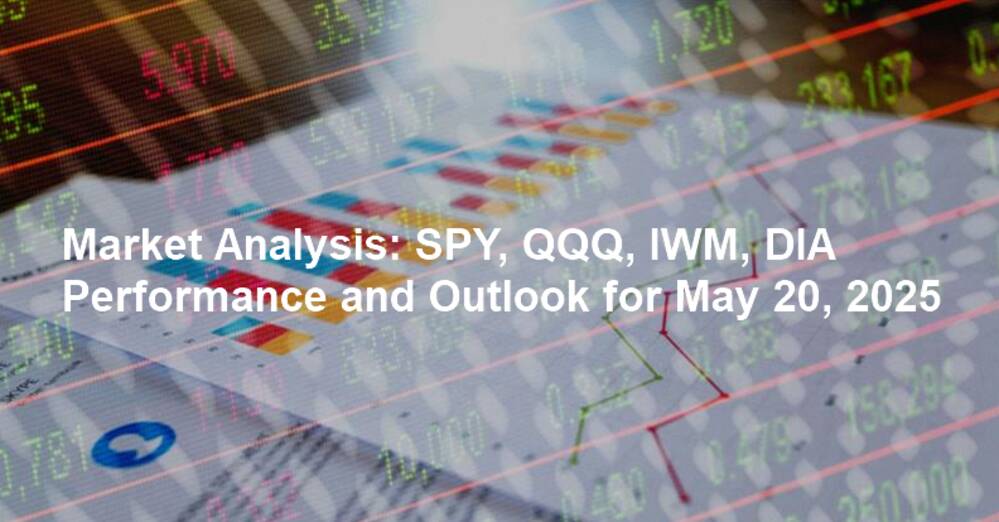 Market Analysis: SPY, QQQ, IWM, DIA Performance and Outlook for May 20, 2025