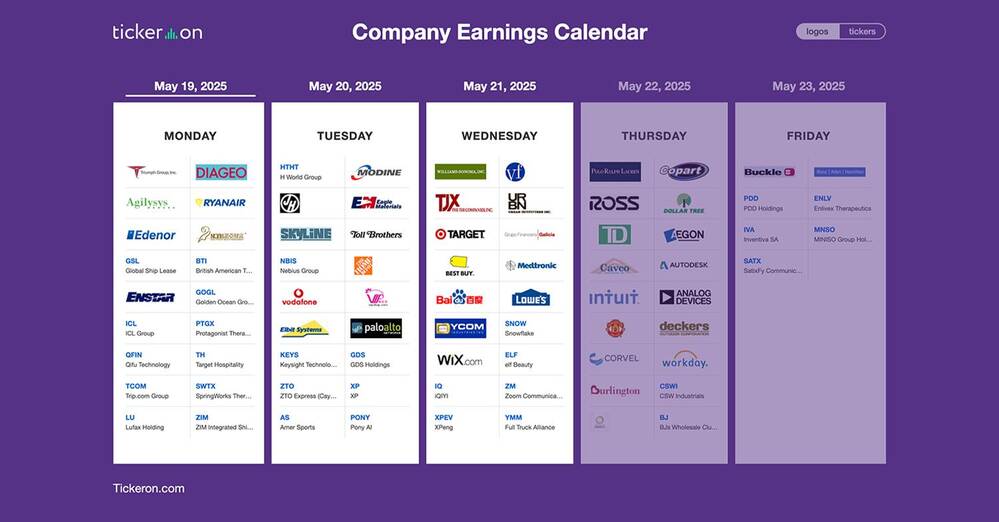 TCOM, LU, ZIM, HD, PANW, BILI, PONY, TJX, LOW, SNOW, TGT, BIDU, ZM, BBY, GES | Q1 2025 Earnings Preview: May 19-21, 2025