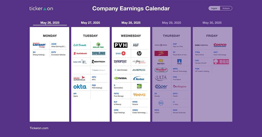 BTI, LU, GES, OKTA, NVDA, CRM, RYCEY, M, AI, ELF | Q1 2025 Earnings Preview: May 26-28, 2025