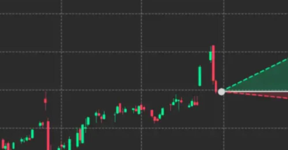 GameStop (GME) Stock Analysis: Market Trends, AI Insights, and News. May 28, 2025