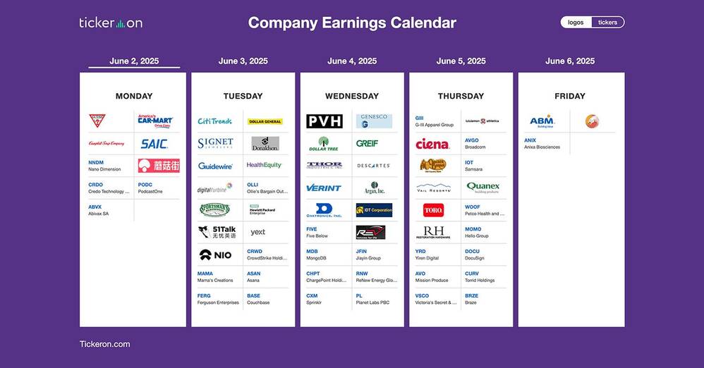 CPB, SAIC, GES, CRWD, NIO, DLTR, MDB, AVGO, LULU, CIEN, RH, VSCO | Q1 2025 Earnings Preview: June 2-6, 2025
