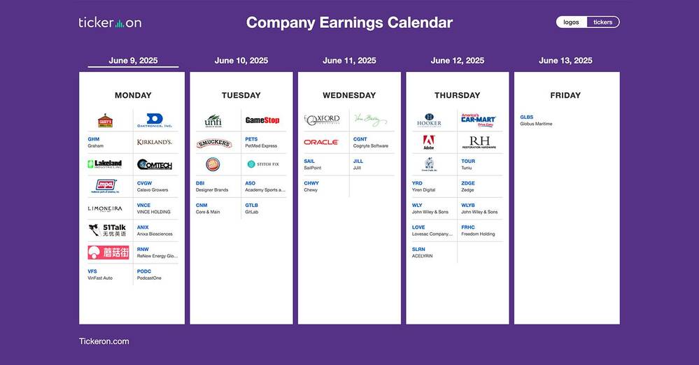 CASY, VFS, GME, GTLB, PLAY, ASO, ORCL, CHWY, IDEXY, ADBE, RH, FRHC | Q1 2025 Earnings Preview: June 9-13, 2025