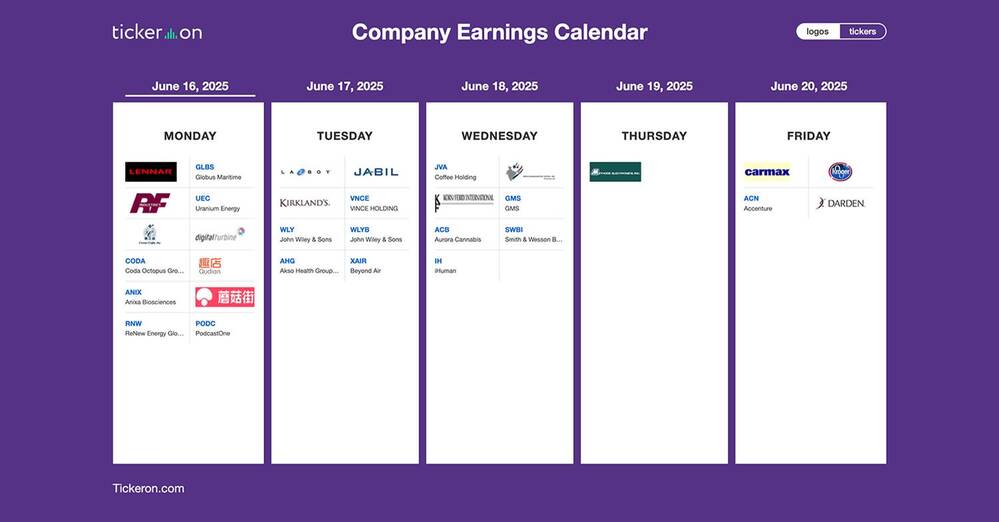 LEN, RNW, UEC, JBL, ASHTY, GMS, ACN, KR, DRI, KMX | Q1 2025 Earnings Preview: June 16-20, 2025