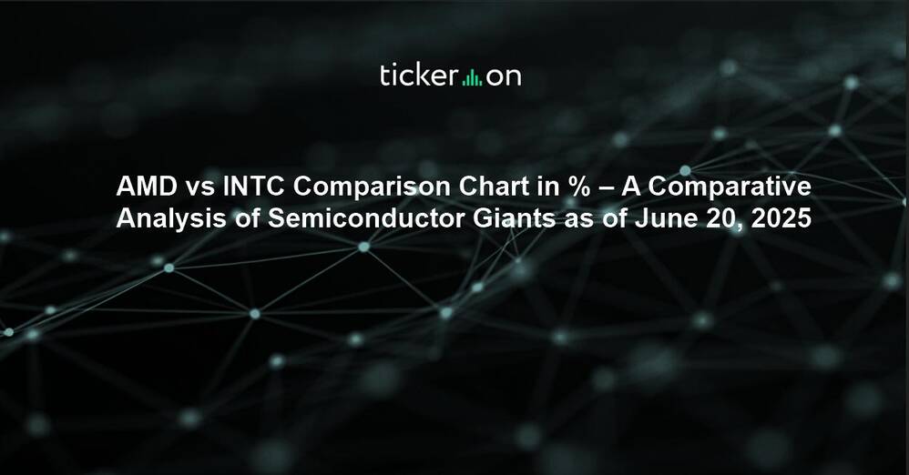 AMD vs INTC Comparison Chart in % – A Comparative Analysis of Semiconductor Giants as of June 20, 2025