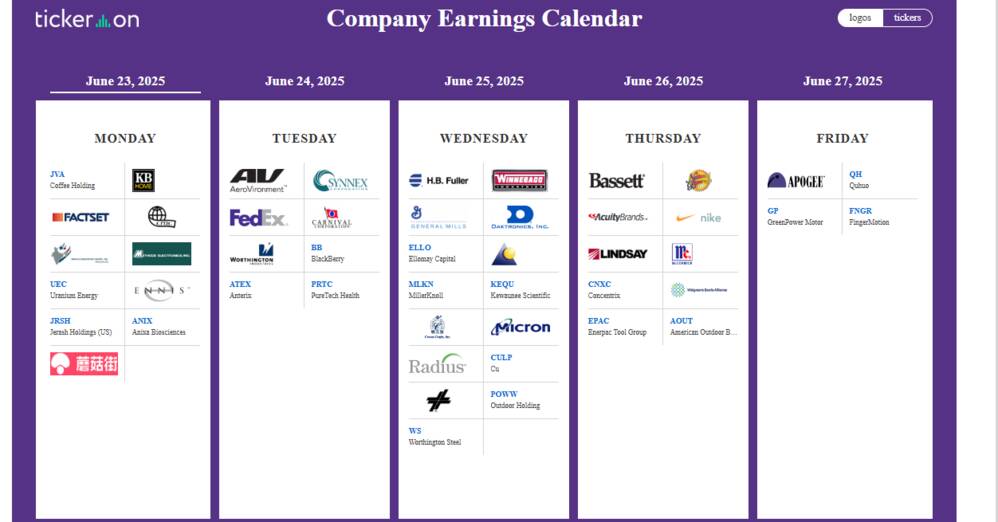 Get ready to buy or sell with confidence for the most anticipated earnings releases scheduled for the week of June 22, 2025
