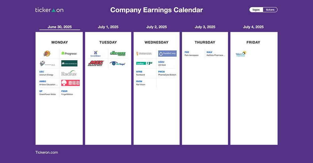 PRGS, UEC, FIZZ, STZ, GBX, UNF, KMTS, KALV, TLK | Q1 2025 Earnings Preview: June 30 - July 4, 2025