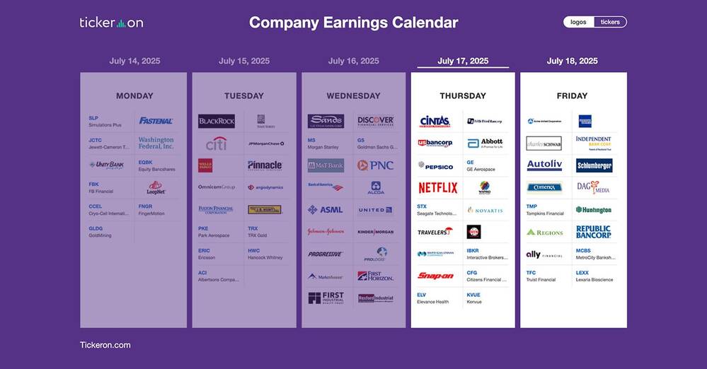 TSM, NFLX, GE, ABT, PEP, USB, VLVLY, WAL, AXP, SCHW, MMM | Q2 2025 Earnings Preview: July 17-18, 2025