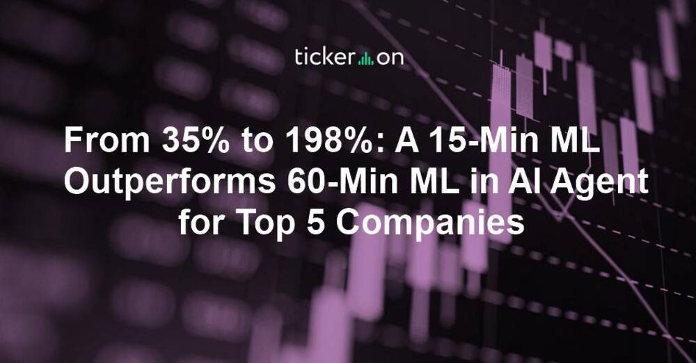From 35% to 198%: A 15-Min ML Outperforms 60-Min ML in AI Agent for Top 5 Companies