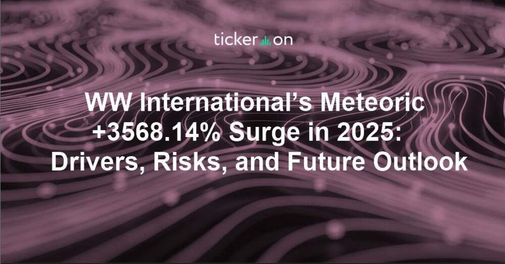 WW International’s Meteoric +3568.14% Surge in 2025: Drivers, Risks, and Future Outlook