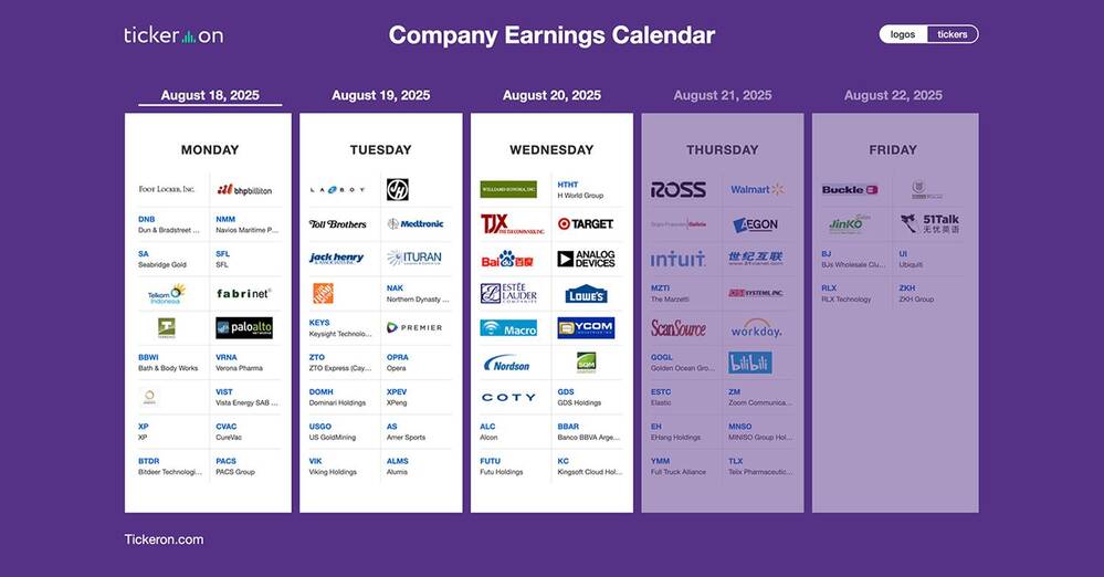 BHP, PANW, HD, MDT, TOL, KEYS, TJX, LOW, ADI, TGT, BIDU, EL, FUTU, GES | Q2 2025 Earnings Preview: August 18-20, 2025