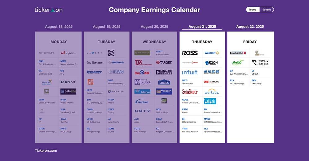 WMT, BABA, INTU, WDAY, ROST, ZM, BILI, GFI, UI, BKE | Q2 2025 Earnings Preview: August 21-22, 2025