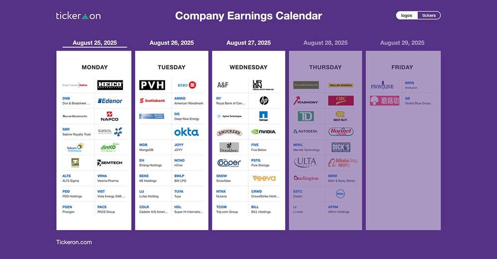 PDD, HEI, BMO, BNS, BEKE, MDB, OKTA, LU, NVDA, RY, CRWD, SNOW, TCOM, HPQ, VEEV | Q2 2025 Earnings Preview: August 25-27, 2025