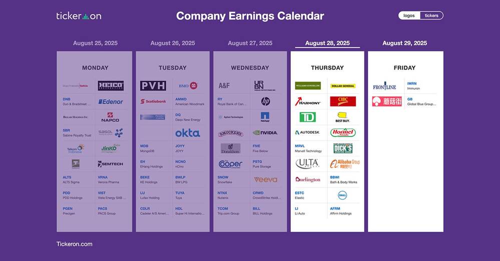TD, DELL, CM, MRVL, ADSK, AFRM, DG, BBY, IREN, ULTA, GAP, BABA, FRO | Q2 2025 Earnings Preview: August 28-29, 2025