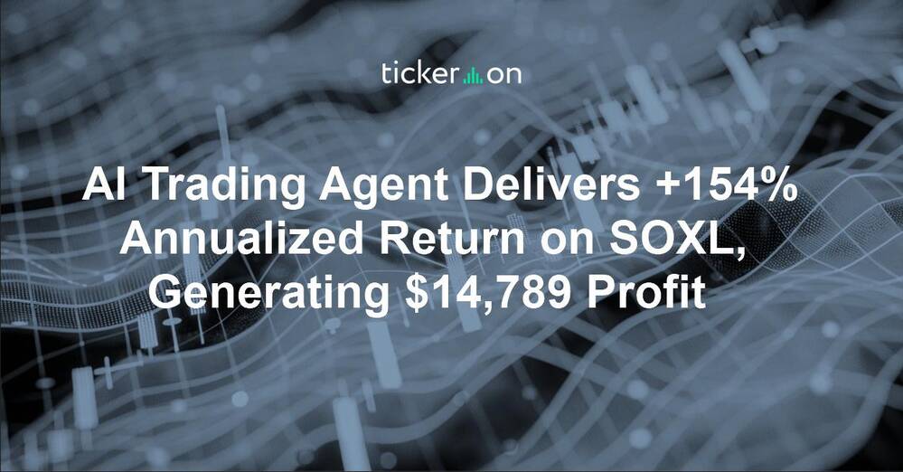 AI Trading Agent Delivers +154% Annualized Return on SOXL, Generating $14,789 Profit