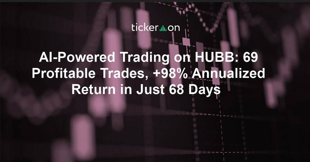 AI-Powered Trading on HUBB: 69 Profitable Trades, +98% Annualized Return in Just 68 Days