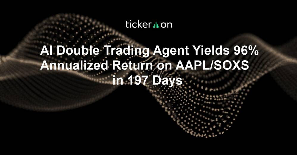 AI Double Trading Agent Yields 96% Annualized Return on AAPL/SOXS in 197 Days