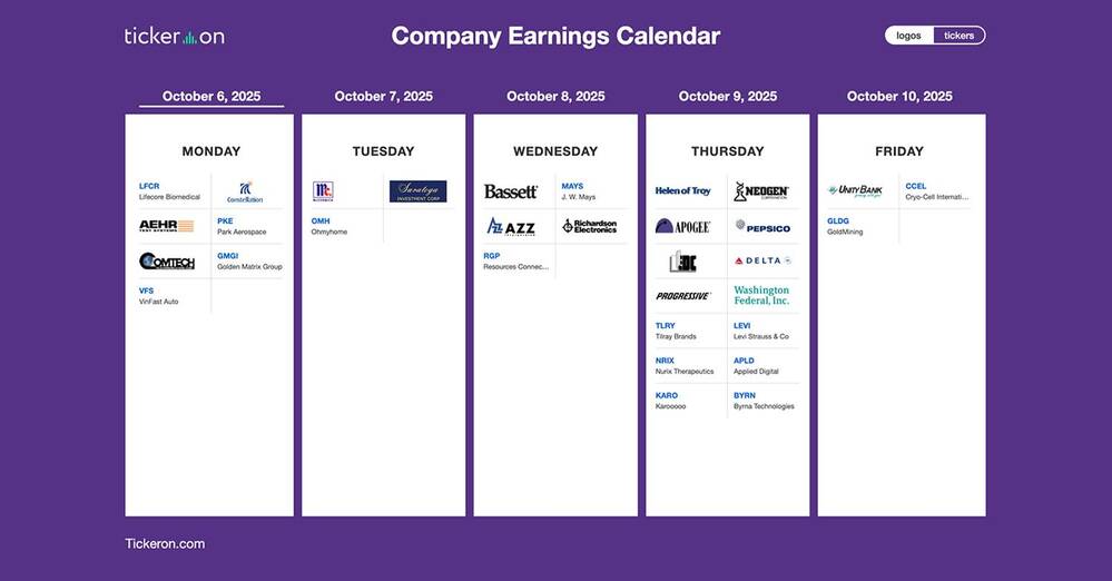 STZ, VFS, MKC, AZZ, PEP, PGR, DAL, LEVI, APLD, TLRY | Q3 2025 Earnings Preview: October 6-9, 2025
