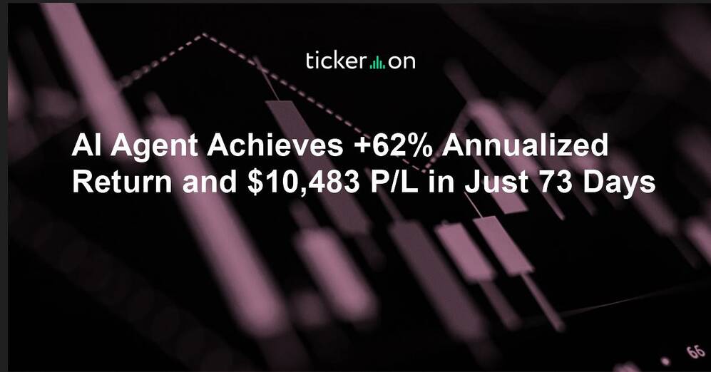 AI Agent Achieves +62% Annualized Return and $10,483 P/L in Just 73 Days