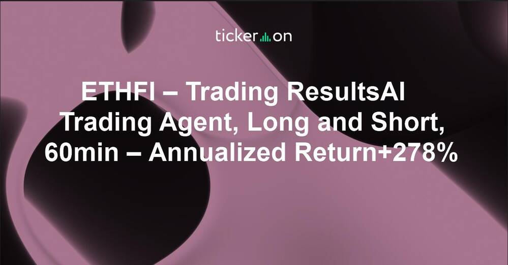 ETHFI – Trading ResultsAI Trading Agent, Long and Short, 60min – Annualized Return+278%