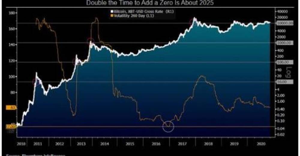 Achieving +266% Annualized Returns: The AI Revolution in Crypto Trading