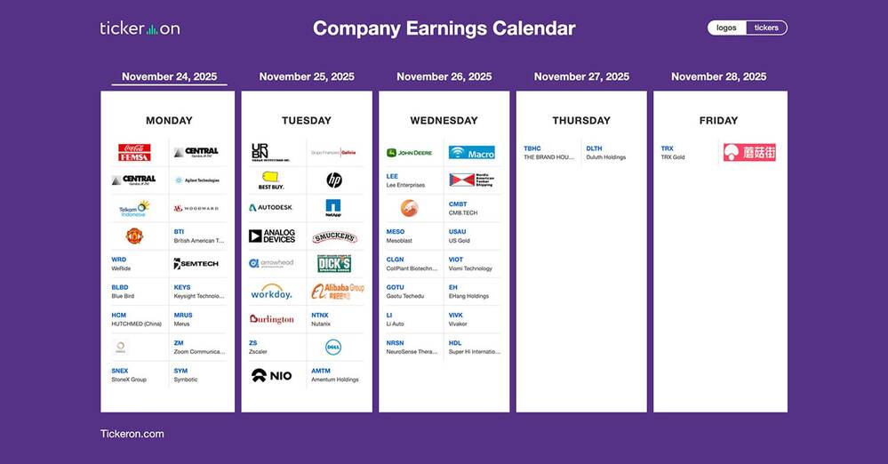 A, SYM, KEYS, ZM, BABA, ADI, DELL, ADSK, WDAY, ZS, HPQ, NIO, DE, LI | Q3 2025 Earnings Preview: November 24-26, 2025