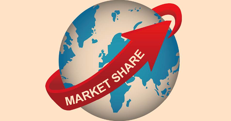 What is market share?