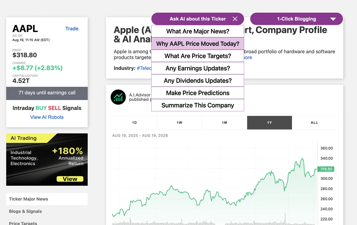 Tickeron AI signals, ticker analysis, and price chart