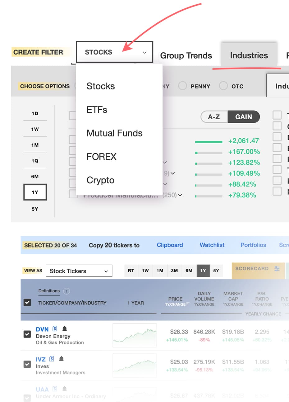 screener asset classes