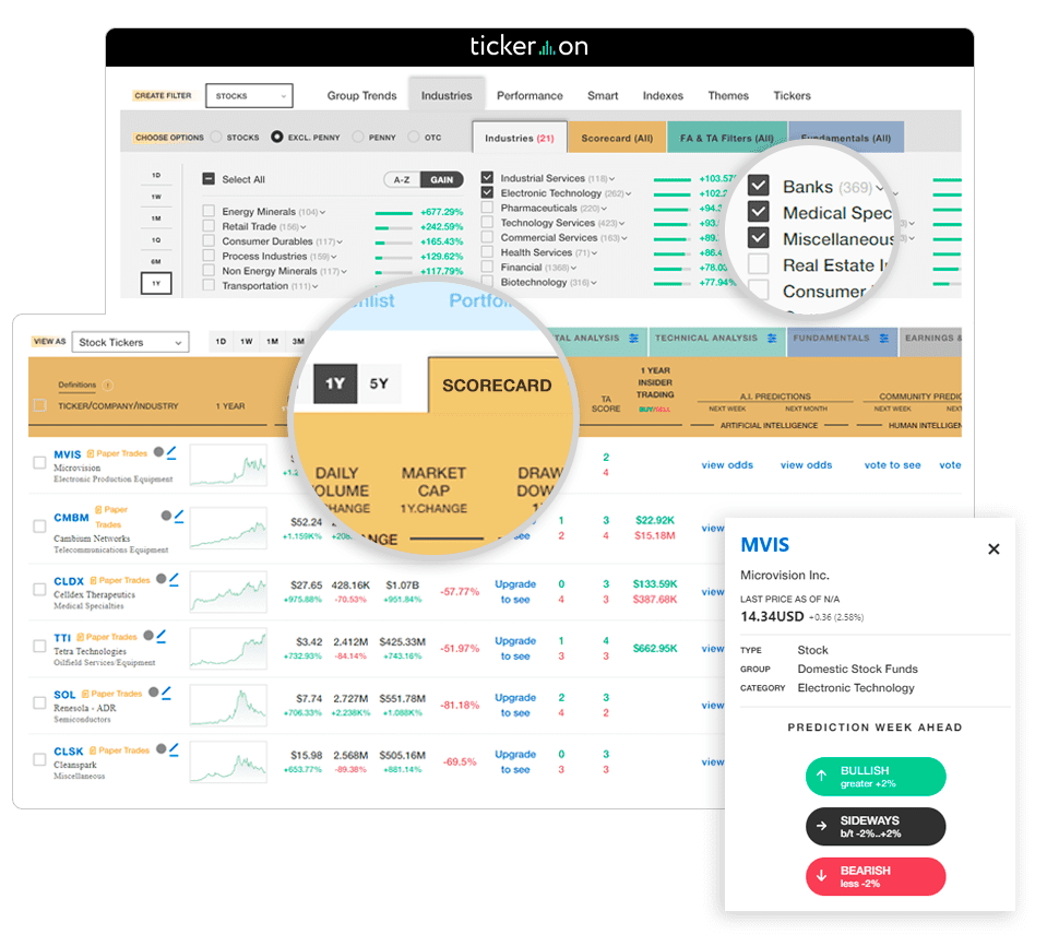 screener stock