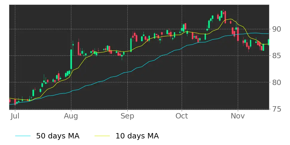 southern-company-take-a-pass-on-this-dividend-stock-the-southern