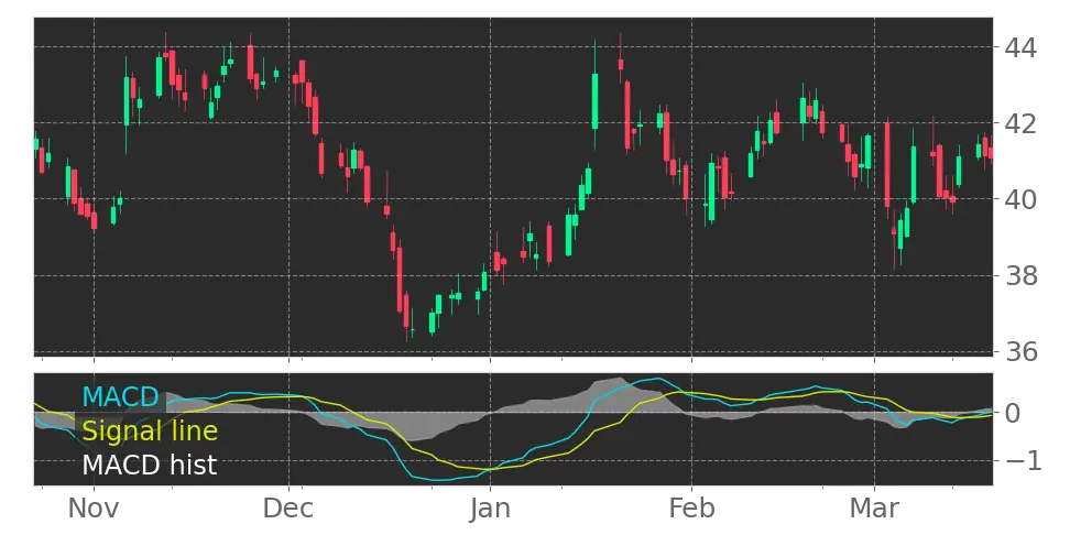 schlumberger-ltd-slb-stock-forecast-price-news-quote-tickeron